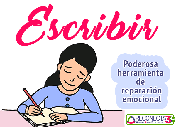 Escribir - Repara